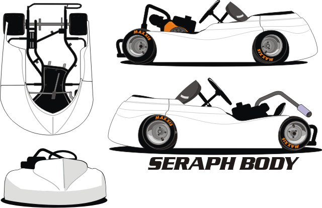 OFFSET OVAL KART- SERAPH